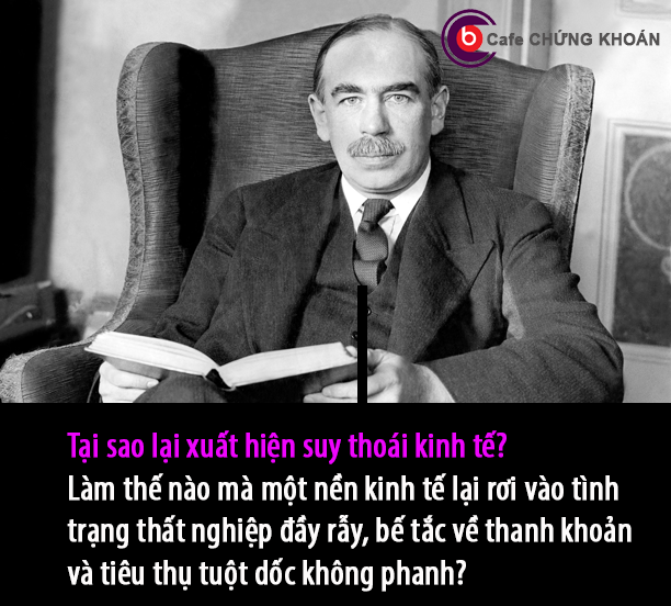 Cơ bản về học thuyết kinh tế Keynes